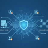 Cloudflareの権限設定（RBAC）活用ガイド：セキュリティ向上と運用負荷軽減を両立する方法